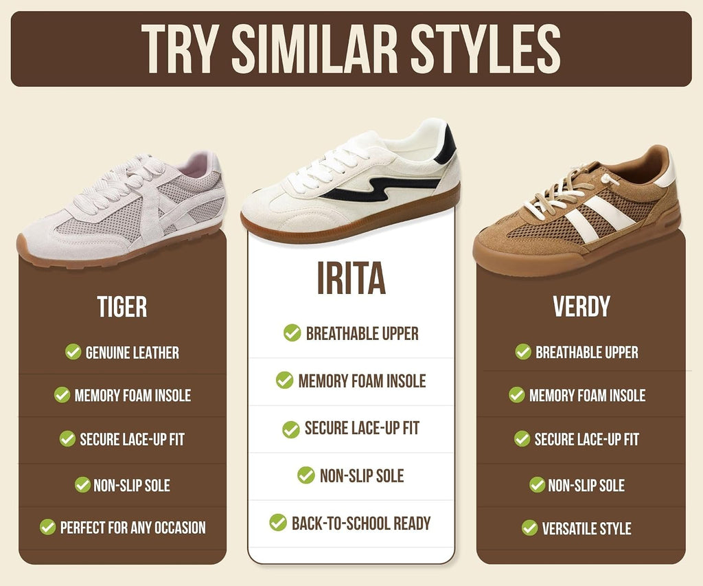 Project Cloud Non-Slip Fashion Sneakers for Women, Lace-Up Shoes (Irita) | Memory Foam Insole Trendy Womens Footwear - Comfortable Casual Womens Sneakers - Stylish Shoes Women Breathable Footwear