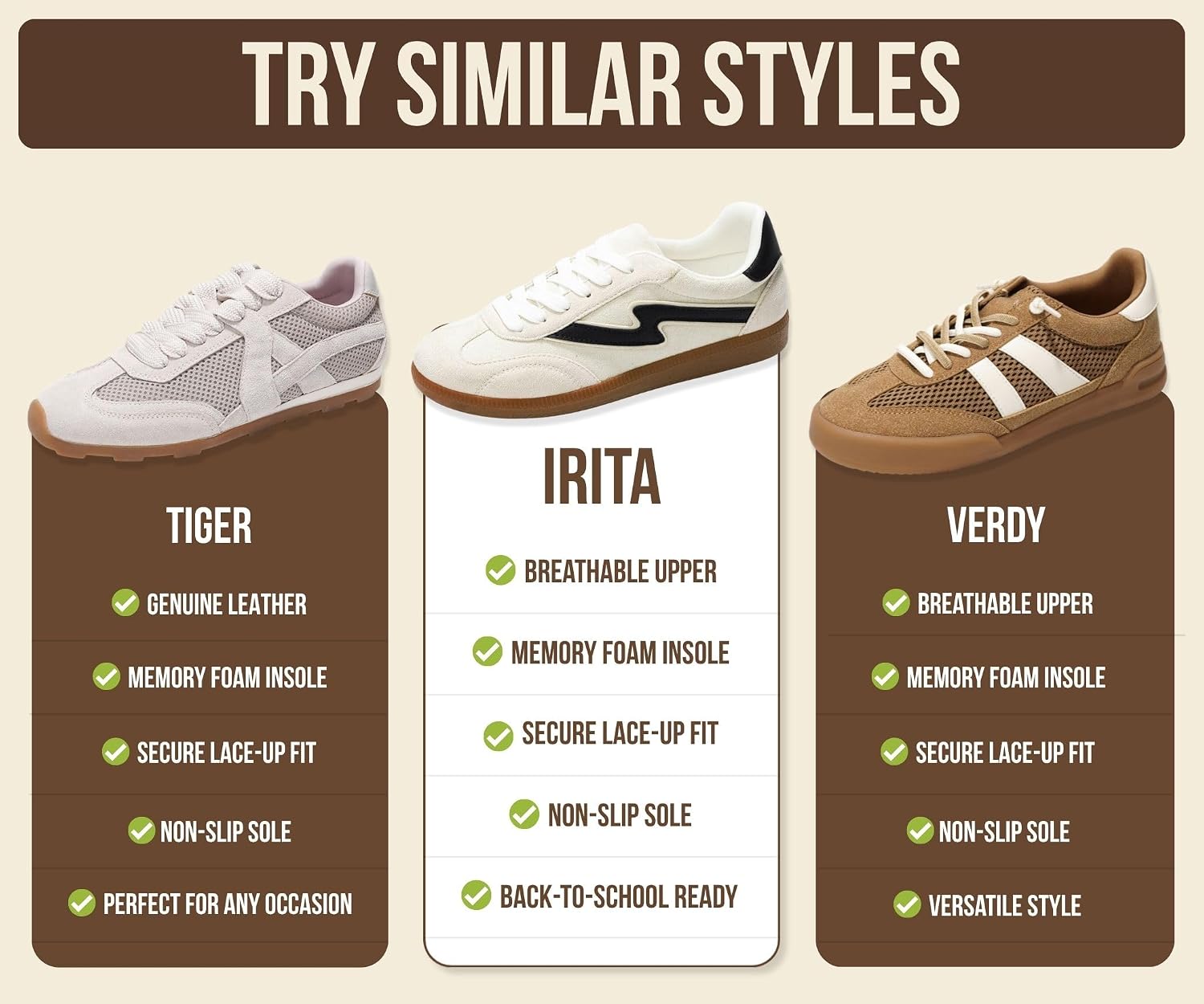 Project Cloud Non-Slip Fashion Sneakers for Women, Lace-Up Shoes (Irita) | Memory Foam Insole Trendy Womens Footwear - Comfortable Casual Womens Sneakers - Stylish Shoes Women Breathable Footwear